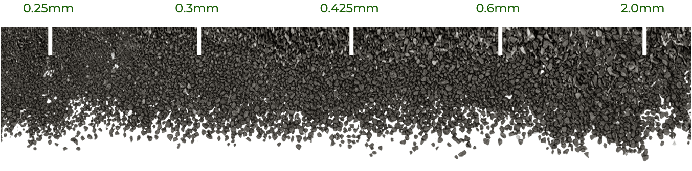 Crumb Rubber Size