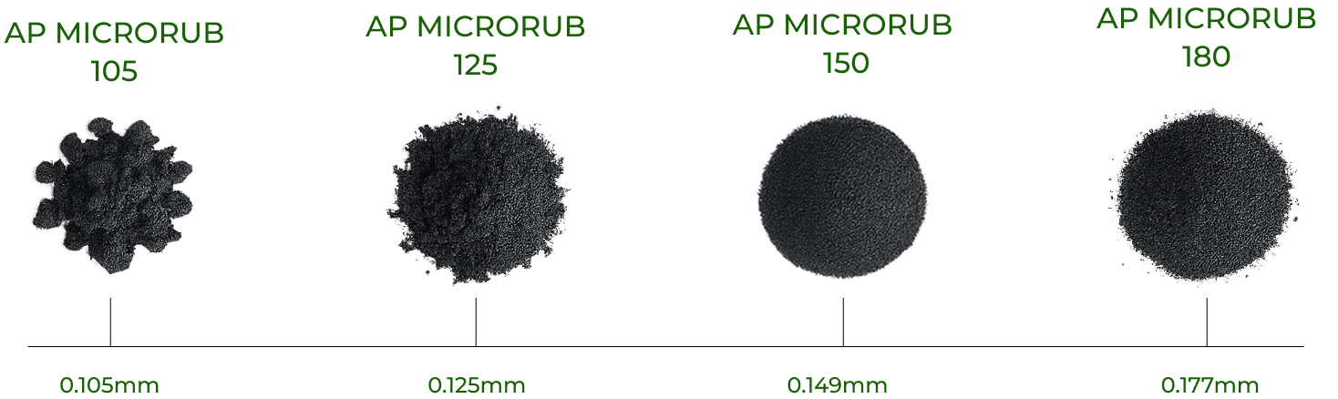 Microrub Product Categories