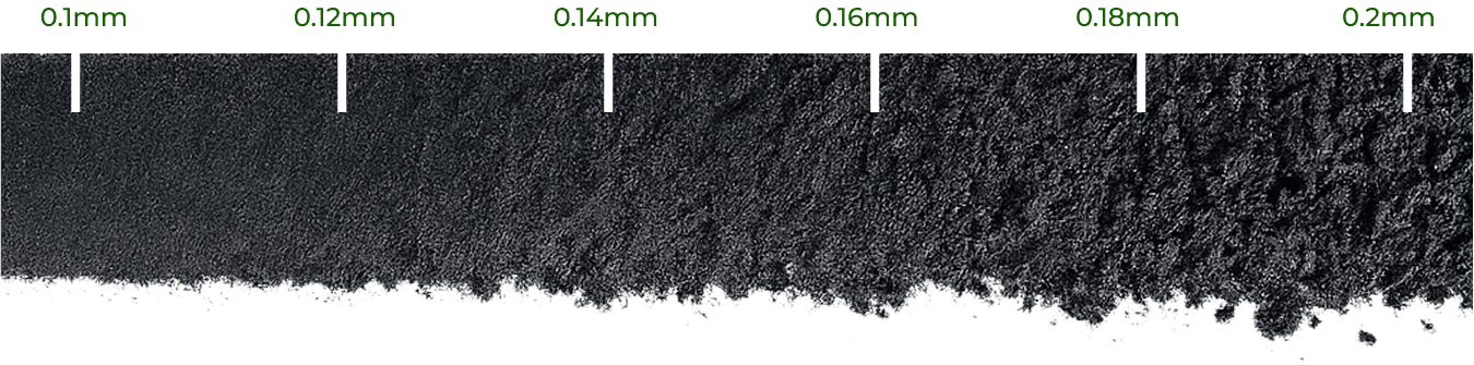 Microrub Size Chart